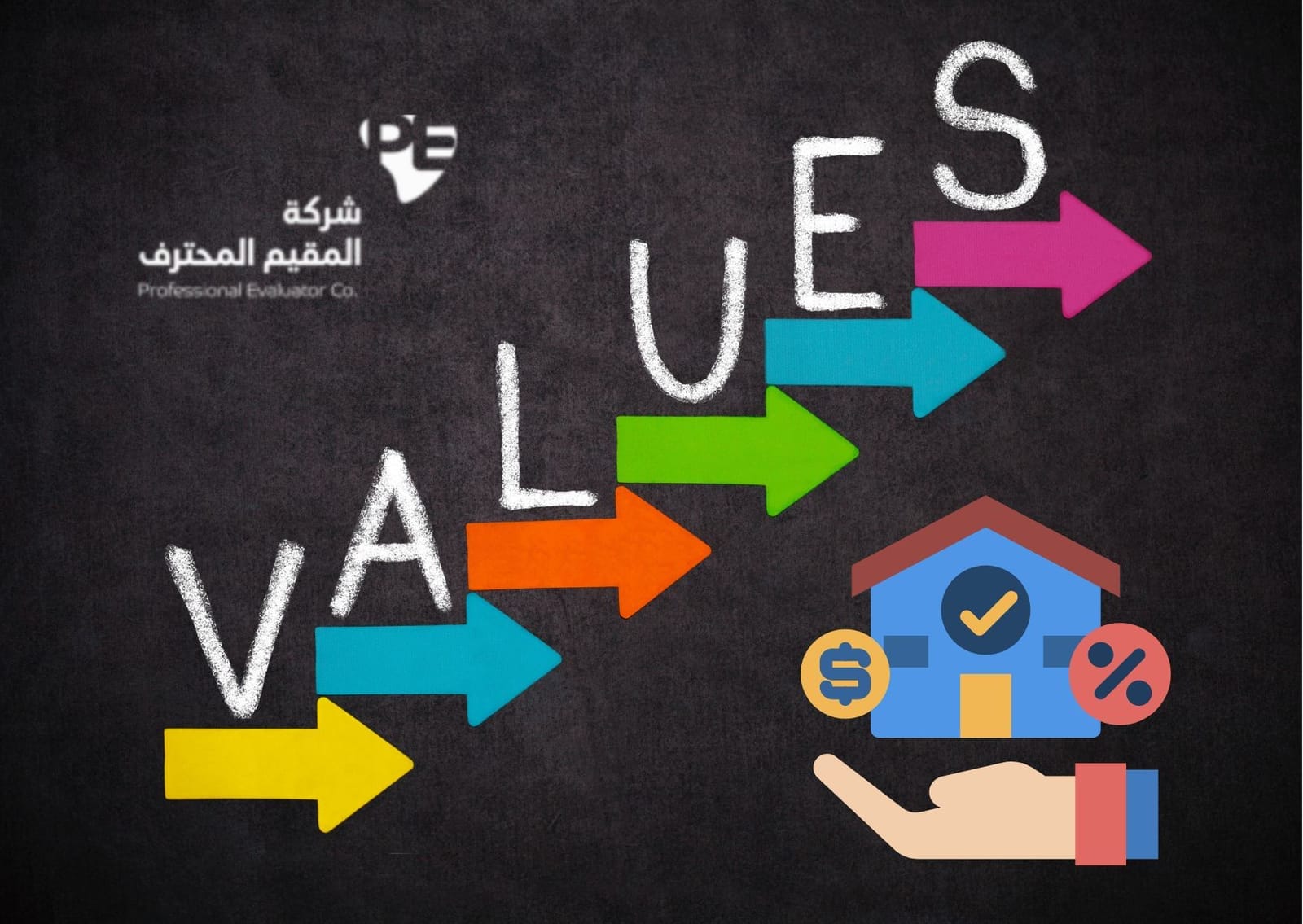 كيف أثمن عقارا بطريقة صحيحة ومضمونة 100%